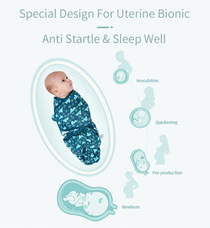 Premier Newborn Baby Cocoon Swaddle Wrap – 100% Organic Cotton Muslin Blankets | Suitable for 4 Seasons