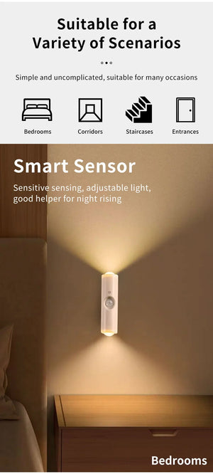 Motion Sensor Night Light – Indoor & Outdoor Sconce Diffused Lighting Lamp (Battery Operated, RGB LED)