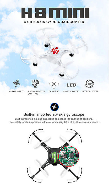 The Coolest Indoor Drone Ever Period: Mini Drone Headless Mode Drone 6 Axis Gyro quadrocopter 2.4GHz 4CH - WATCH VIDEO