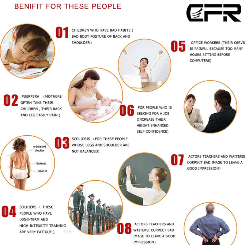 Magnetic Therapy Posture Corrector Support Back Shoulder Brace Belt UNISEX